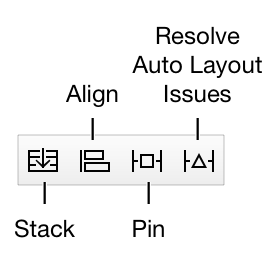 autoLayoutTool