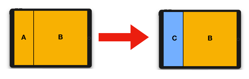 currentContext presetation style